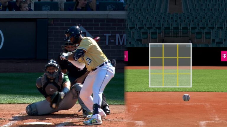 MLB’s ABS Challenge System Is Exposing the Truth: Players Don’t Actually Know the Strike Zone